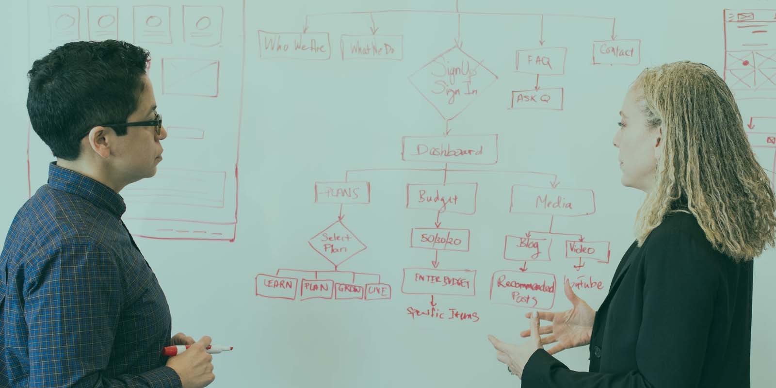 Agile Marketing Management: An Efficient Solution for SMBs?